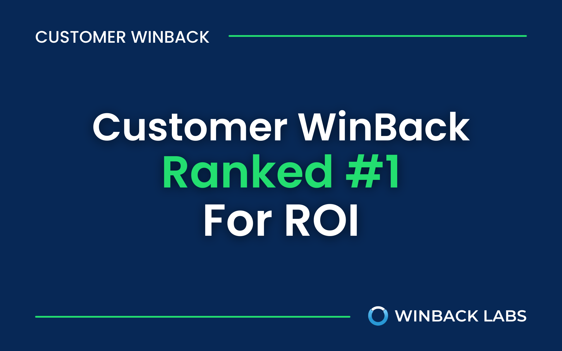Customer WinBack Ranked #1 for ROI